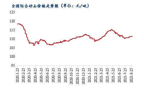 8ɰʯrͬϝq3.1%yʮRɰʯϓP